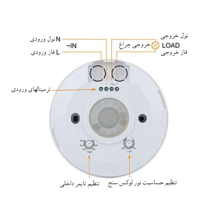 سنسور سقفی روکار تک سنسور SC 05CA شیله