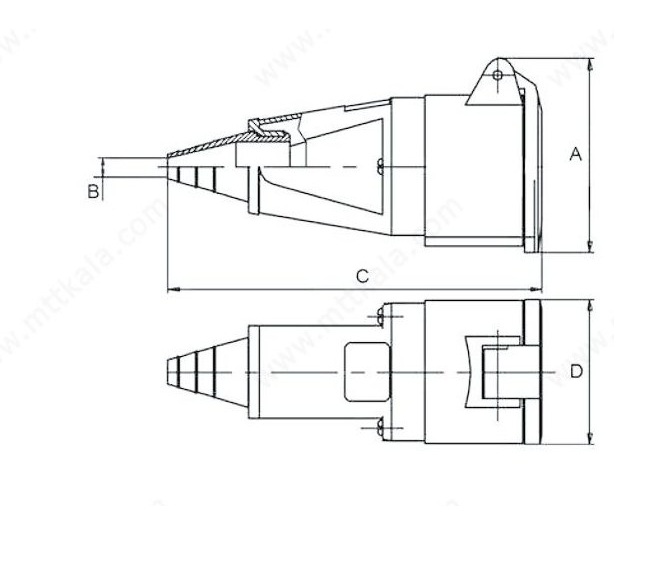 صنعتی سه شاخ32×3پریزدیواری