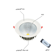 ويسنا (شيله) COB-10W يخي عميق(برش 10)